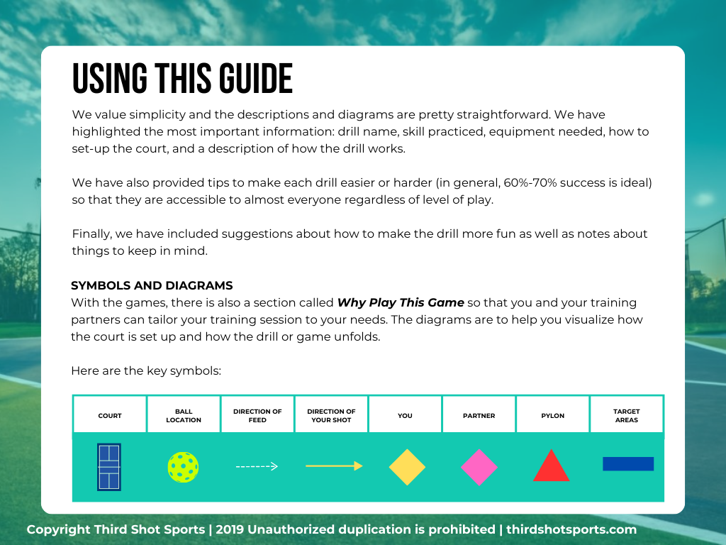 20 Drills and 10 Games to Play Better Pickleball (Digital)